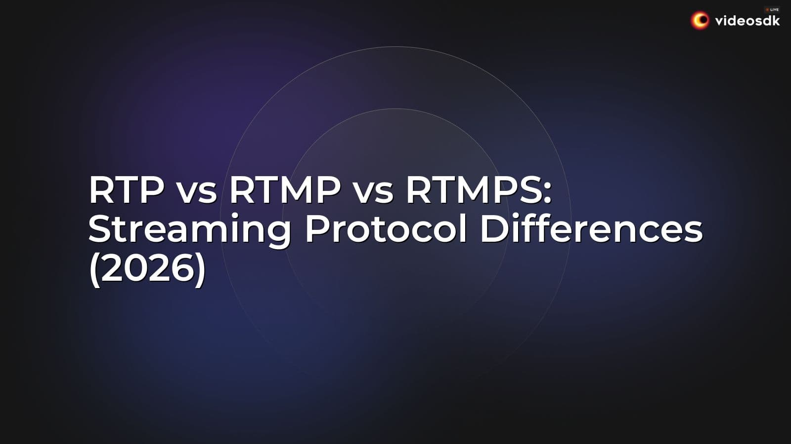 RTP vs RTMP vs RTMPS: Streaming Protocol Differences (2026) RTP vs RTMP vs RTMPS: Streaming Protocol Differences (2026)