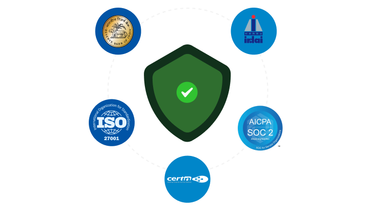 Scalable and Compliant SDK Solutions