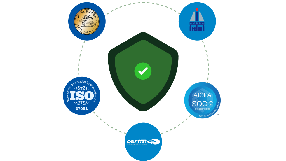 Bank-Grade Security and Compliance 