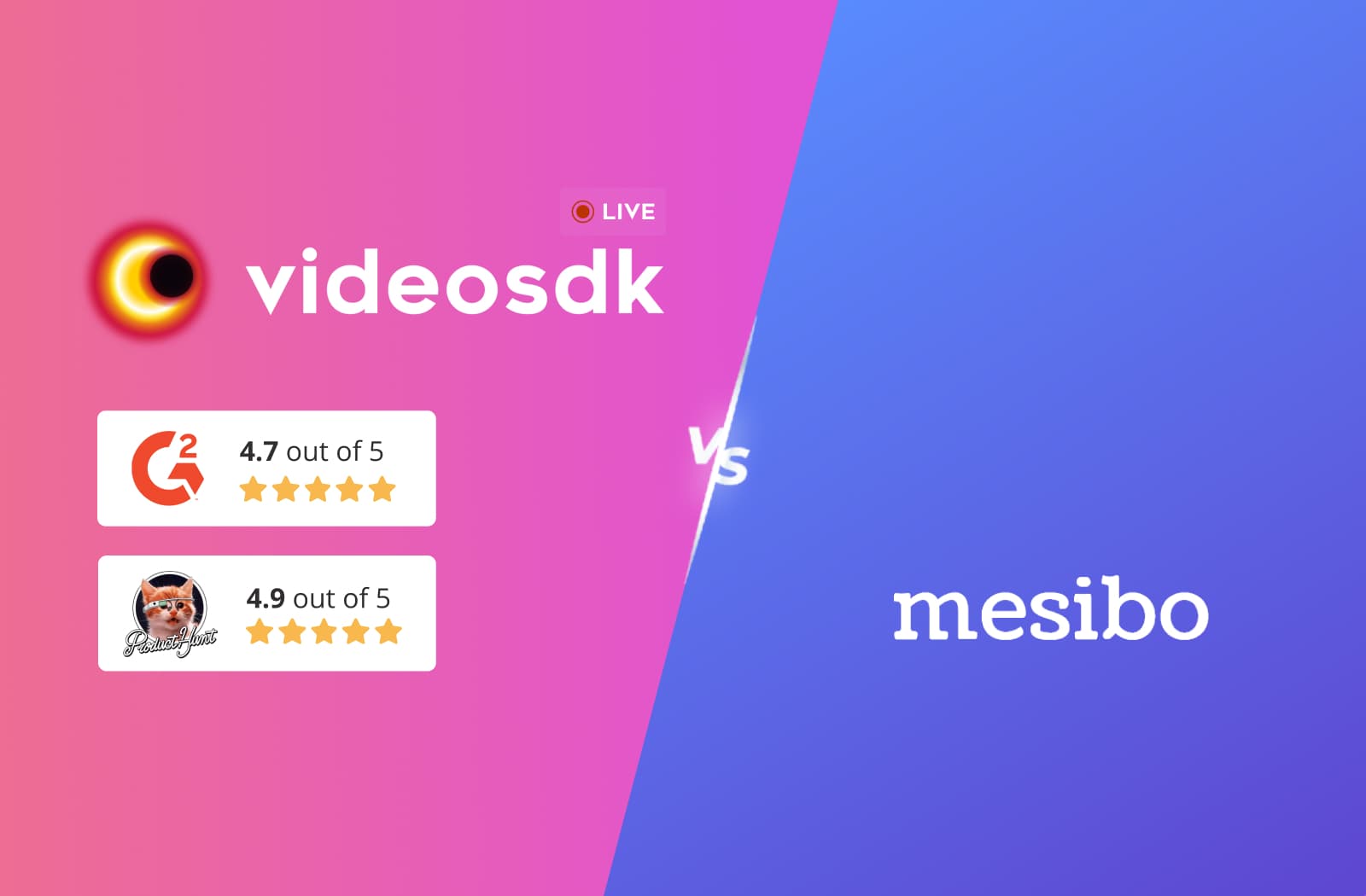 Mesibo vs Videosdk
