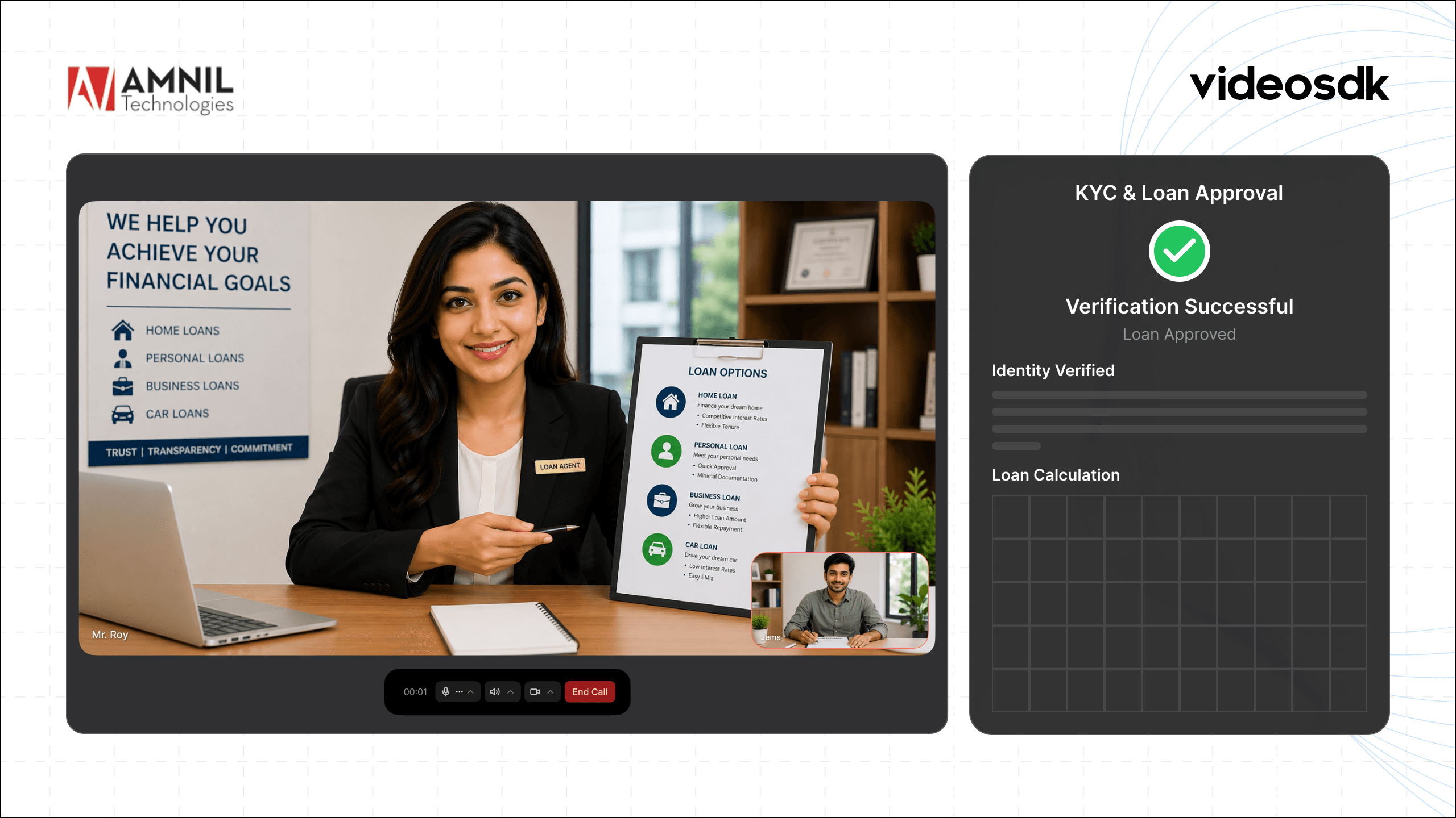 Amnil Technologies Case Study