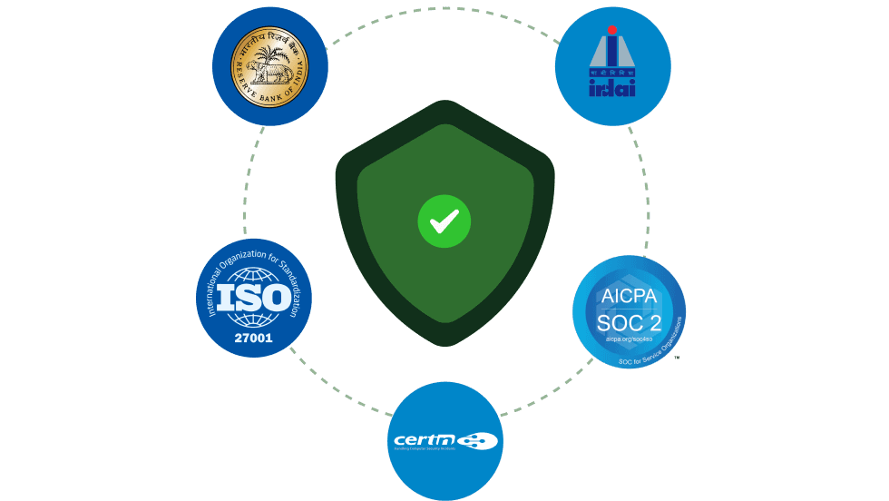 Bank-Grade Security and Compliance 