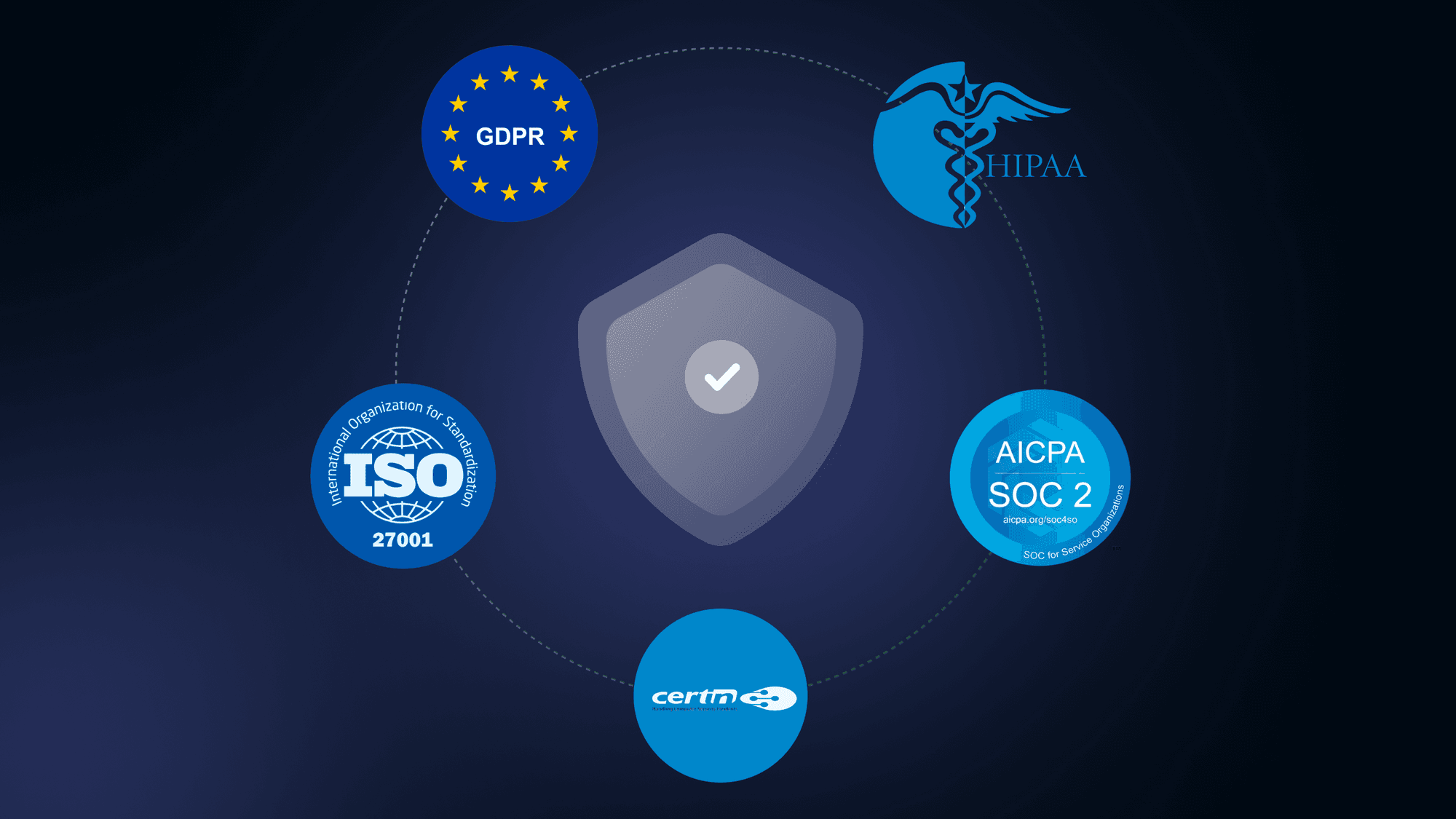 Video SDK Image