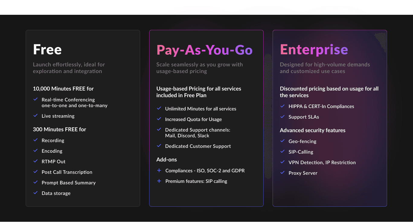 Video SDK Image