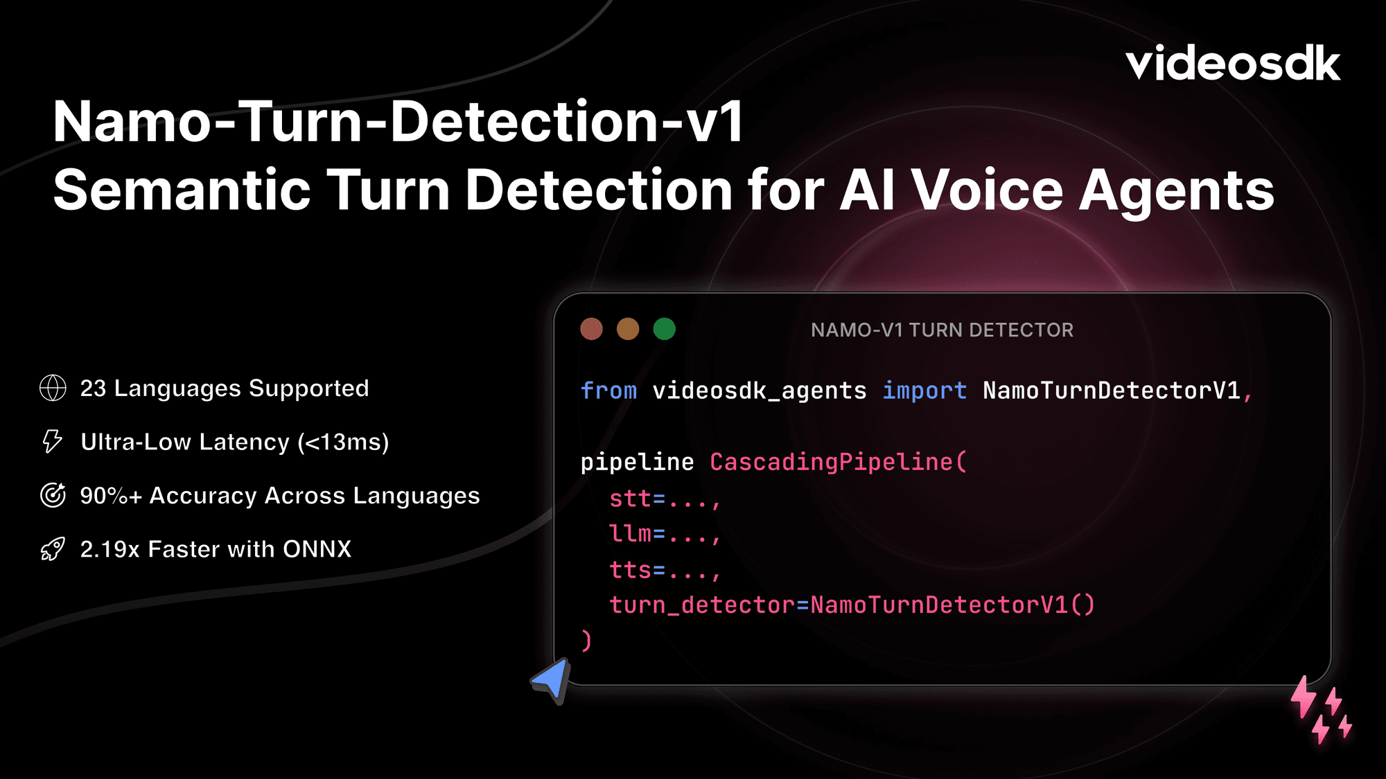 Video SDK Image