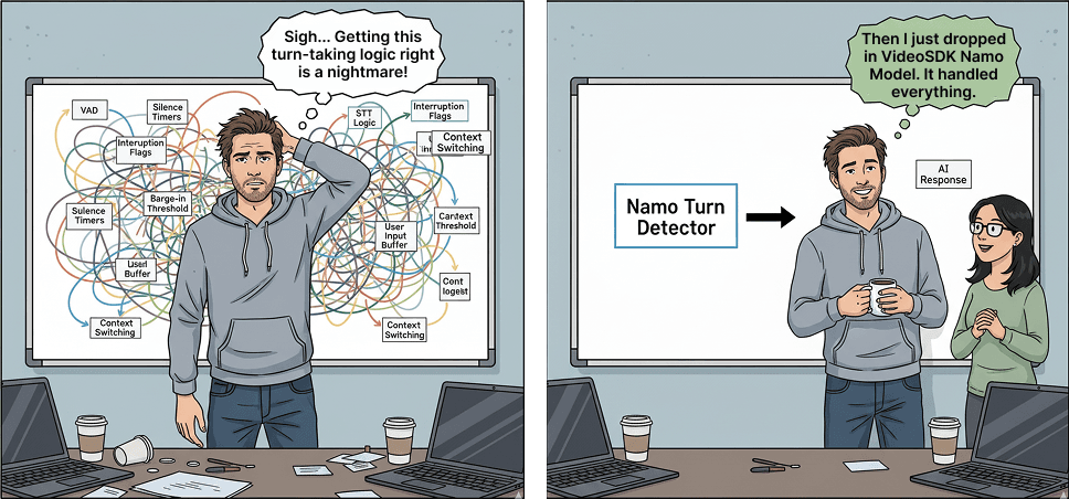 Video SDK Image