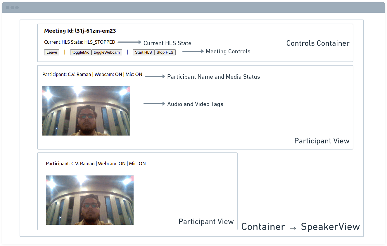 Video SDK Image