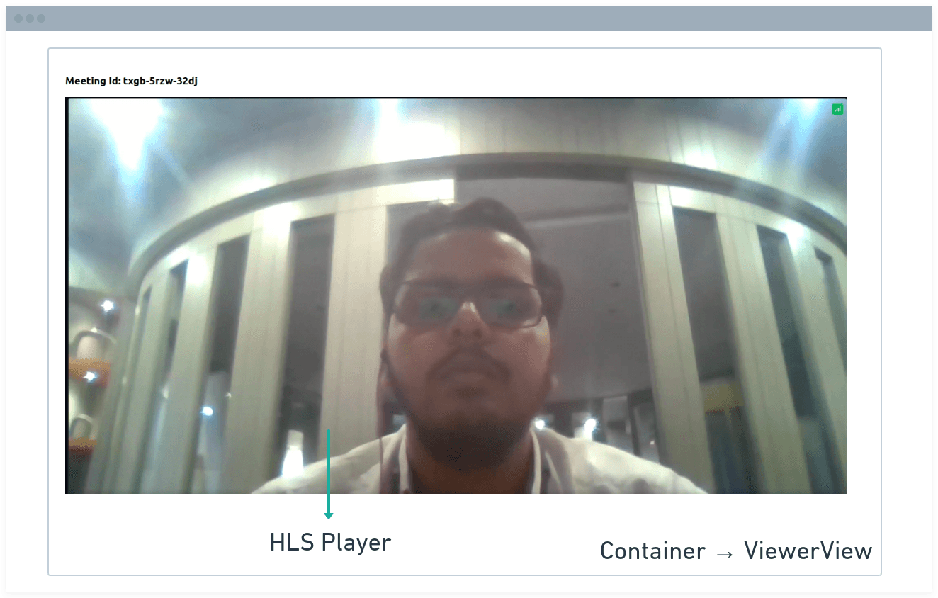 Video SDK Image