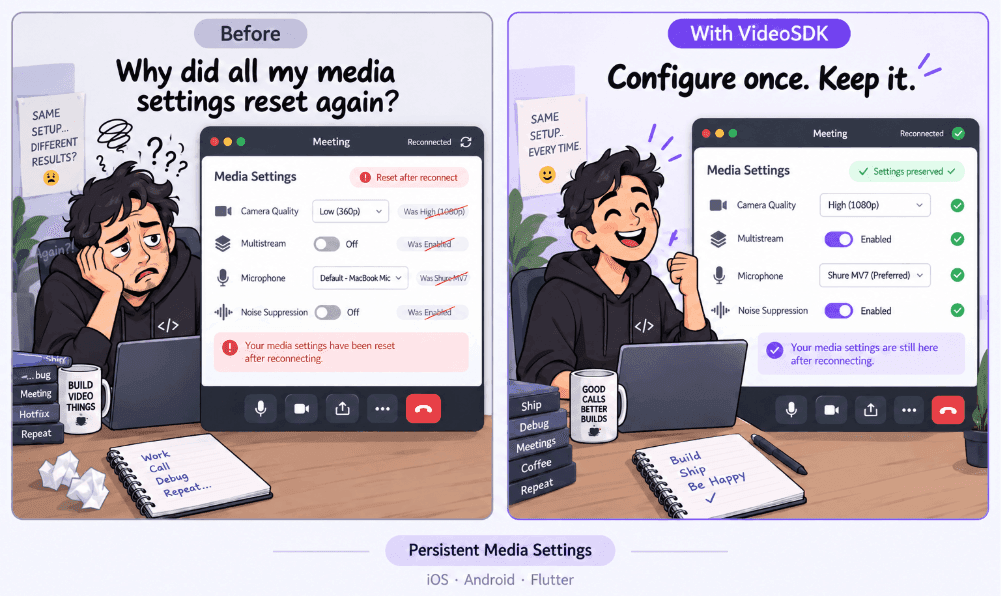 Video SDK Image
