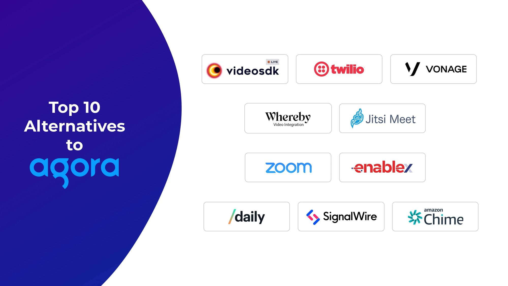 Top 10 Agora Alternatives in (2025)