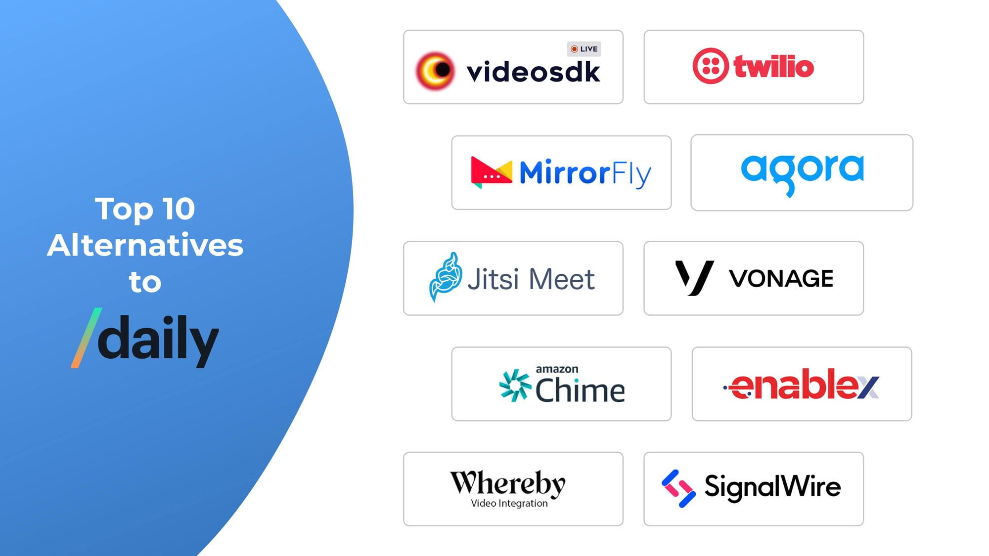Top 10 Daily.co Alternatives in (2025)