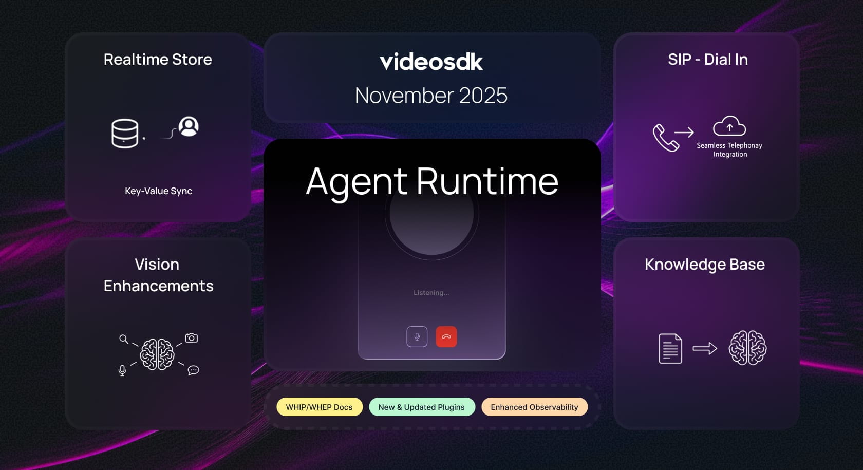 Product Updates - November 2025 : Agent Runtime, WHIP/WHEP and Realtime Data Store