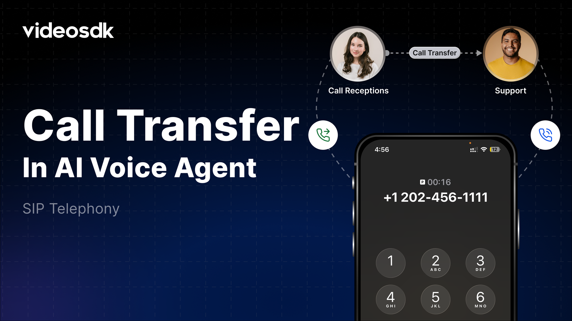 How to Transfer Calls in AI Voice Agents Using SIP Telephony