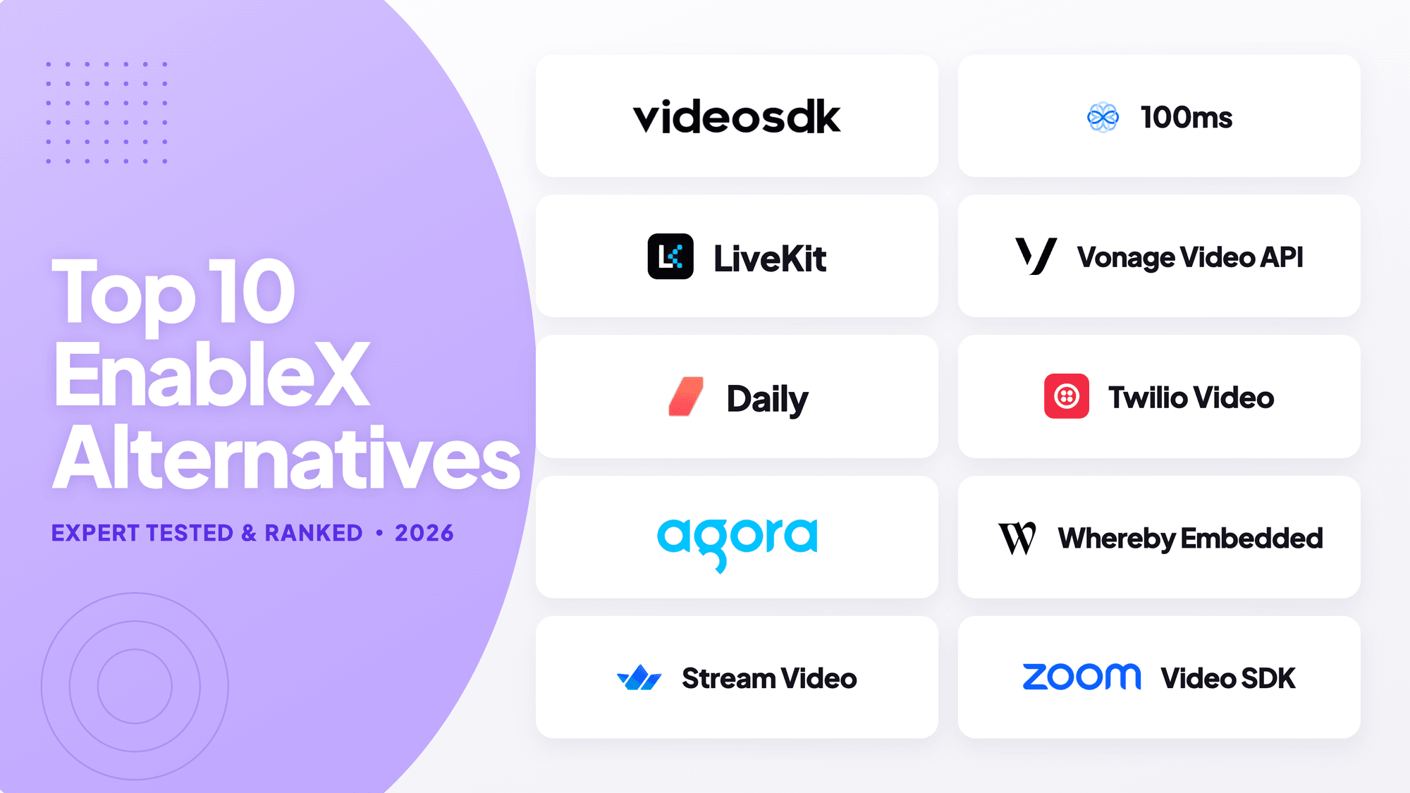 Top 10 EnableX Alternatives in 2026: Expert Tested & Ranked