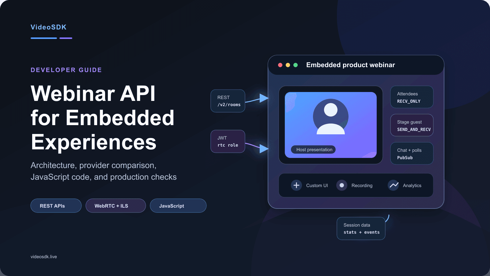 Webinar API: Build Embedded Webinars with VideoSDK
