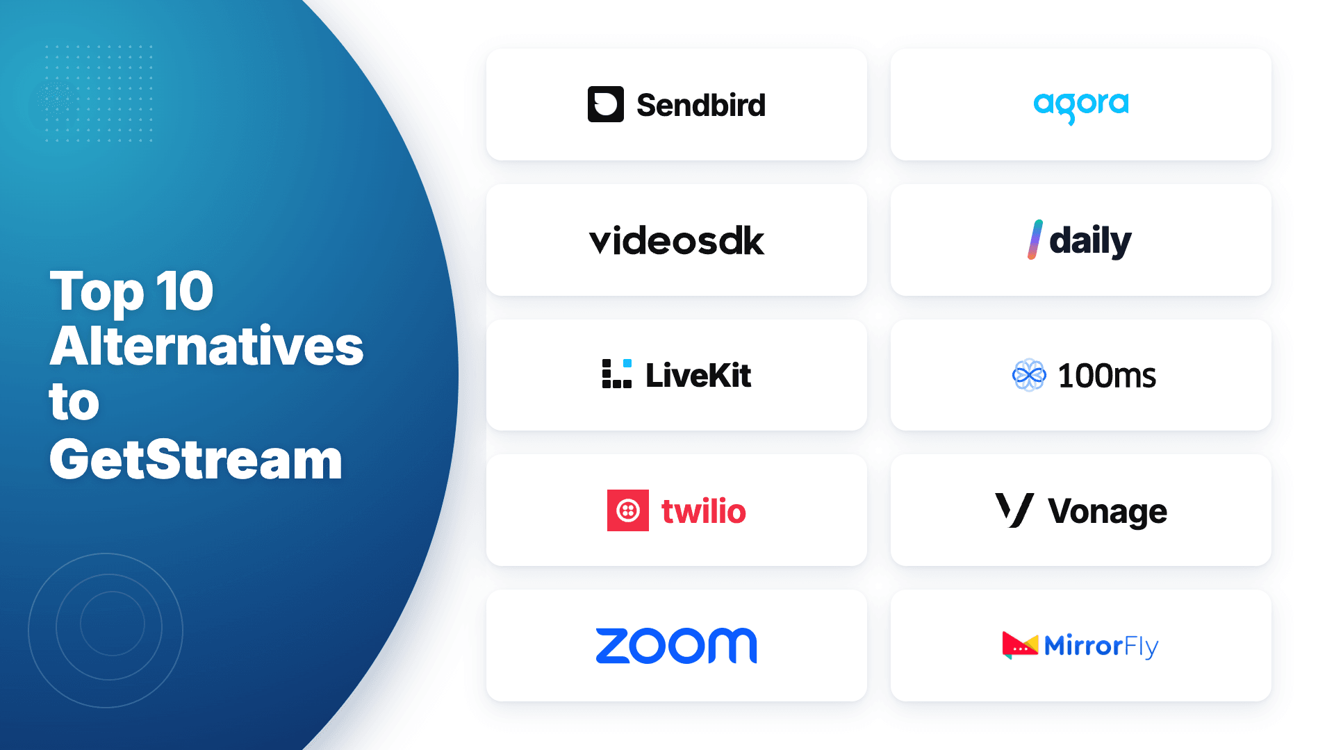 Top 10 Best GetStream Alternatives for Video & Voice APIs in 2026