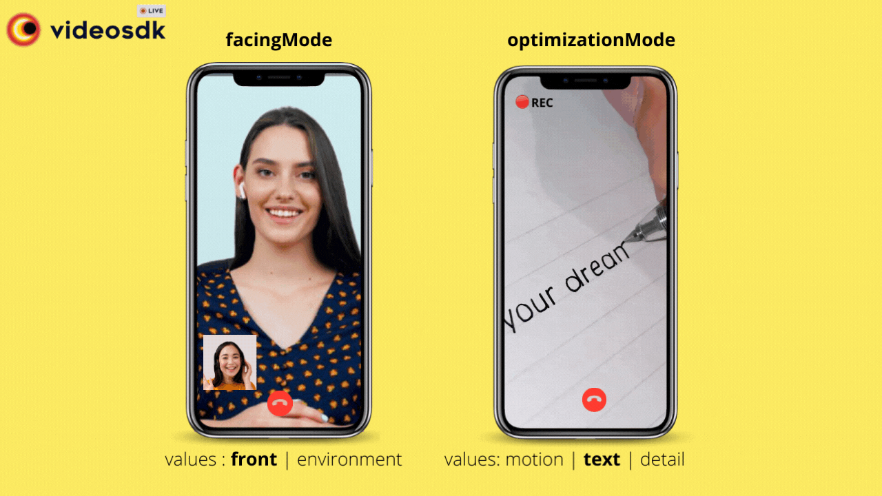 Video SDK Video SDK Image