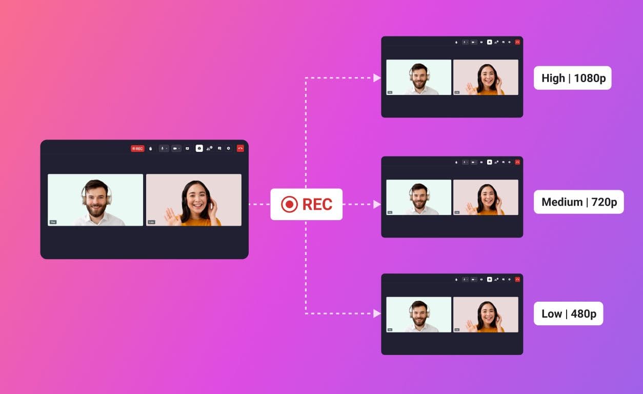 Video SDK Video SDK Image