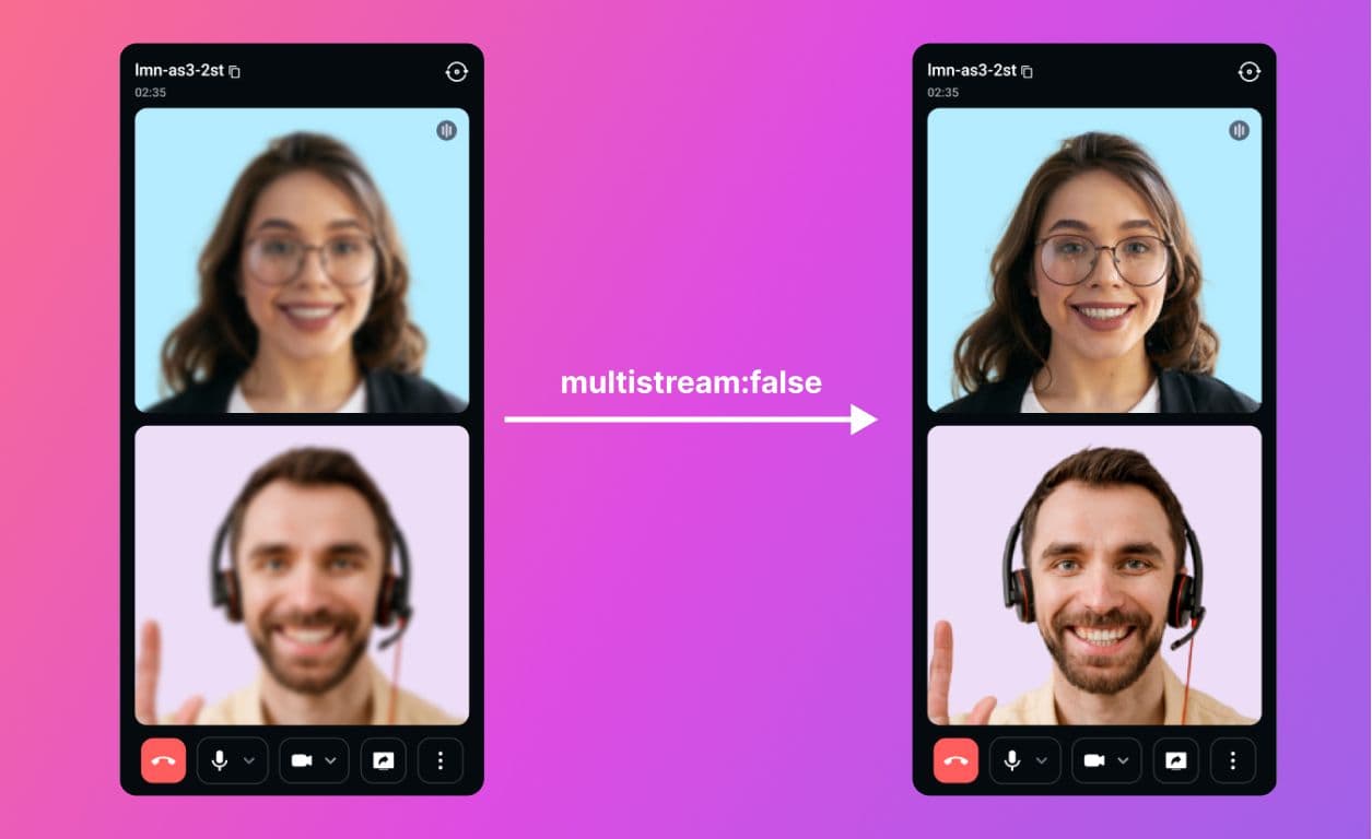 Video SDK Video SDK Image
