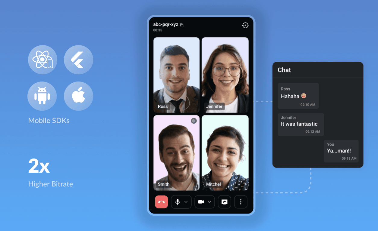 Video SDK Video SDK Image