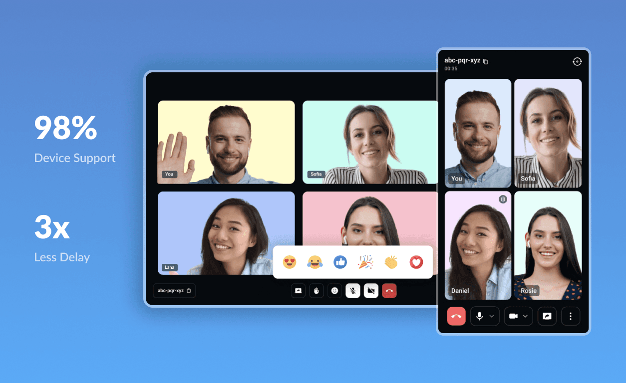 Video SDK Video SDK Image