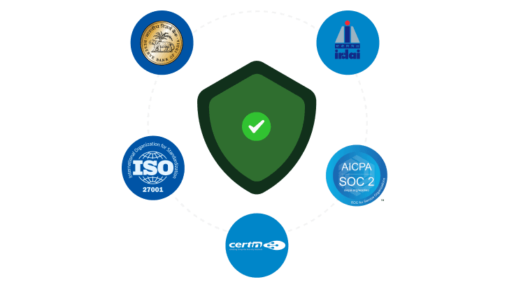Scalable and Compliant SDK Solutions Scalable and Compliant SDK Solutions