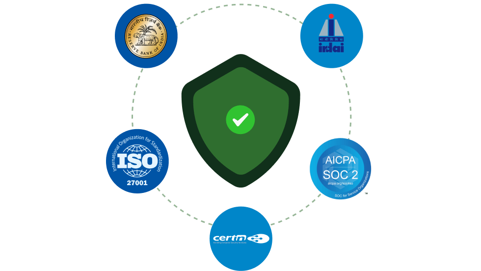 Bank-Grade Security and Compliance Bank-Grade Security and Compliance
