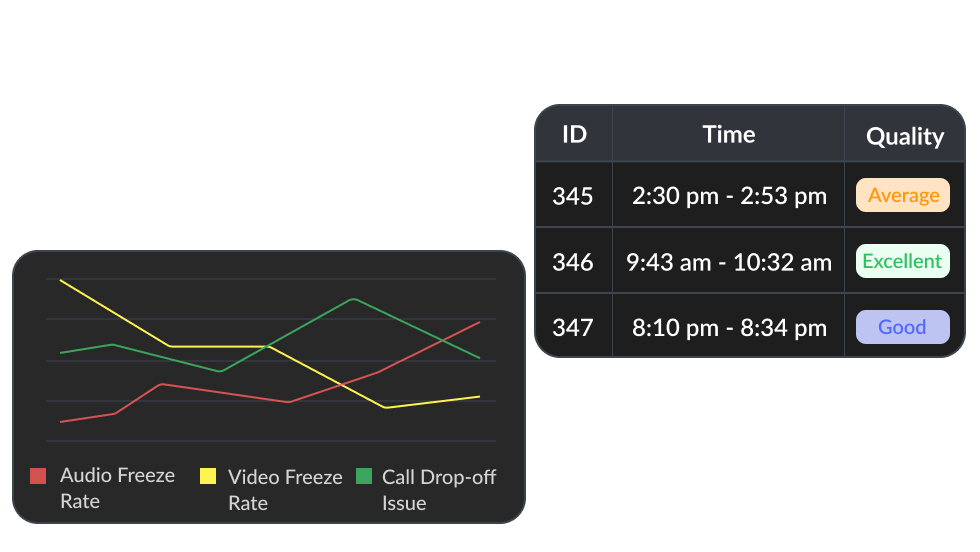 Audit-Ready Data Insights Audit-Ready Data Insights