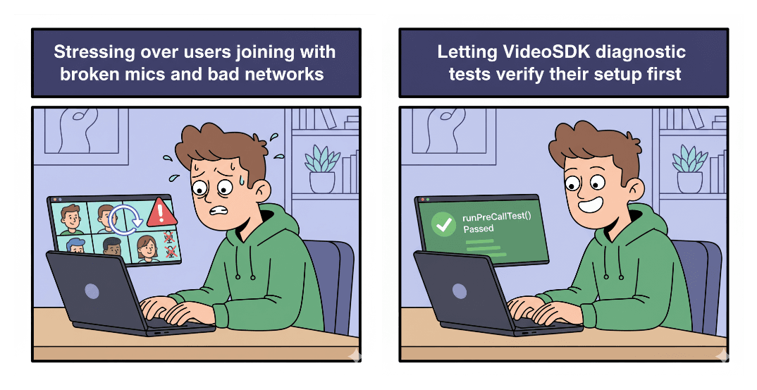 Video SDK Video SDK Image