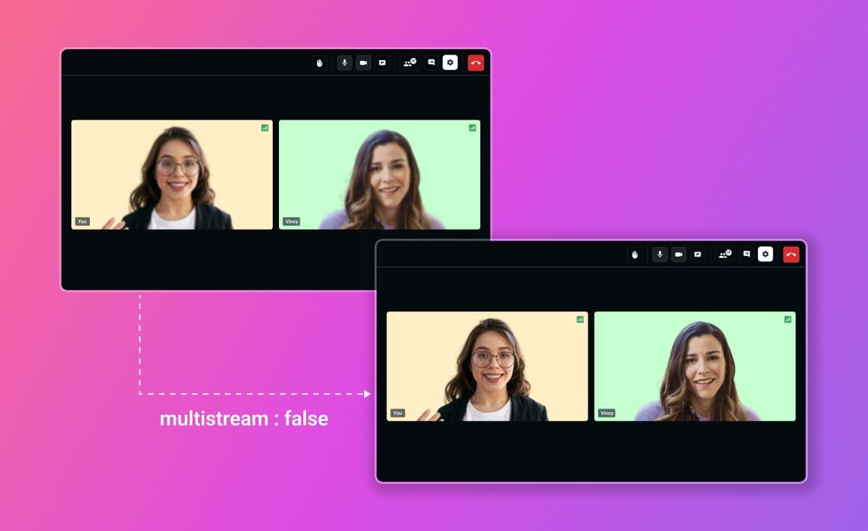 Video SDK Video SDK Image