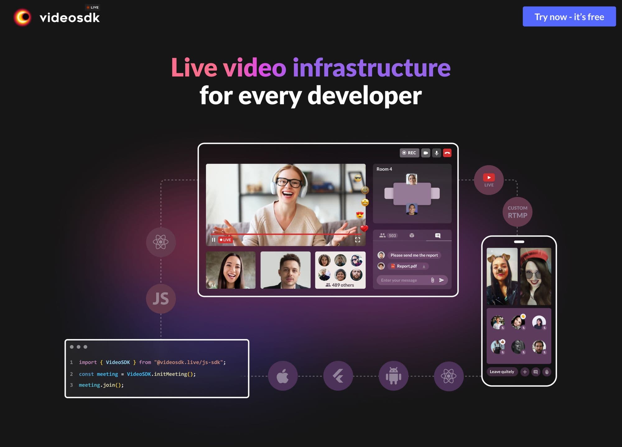 Video SDK Video SDK Image