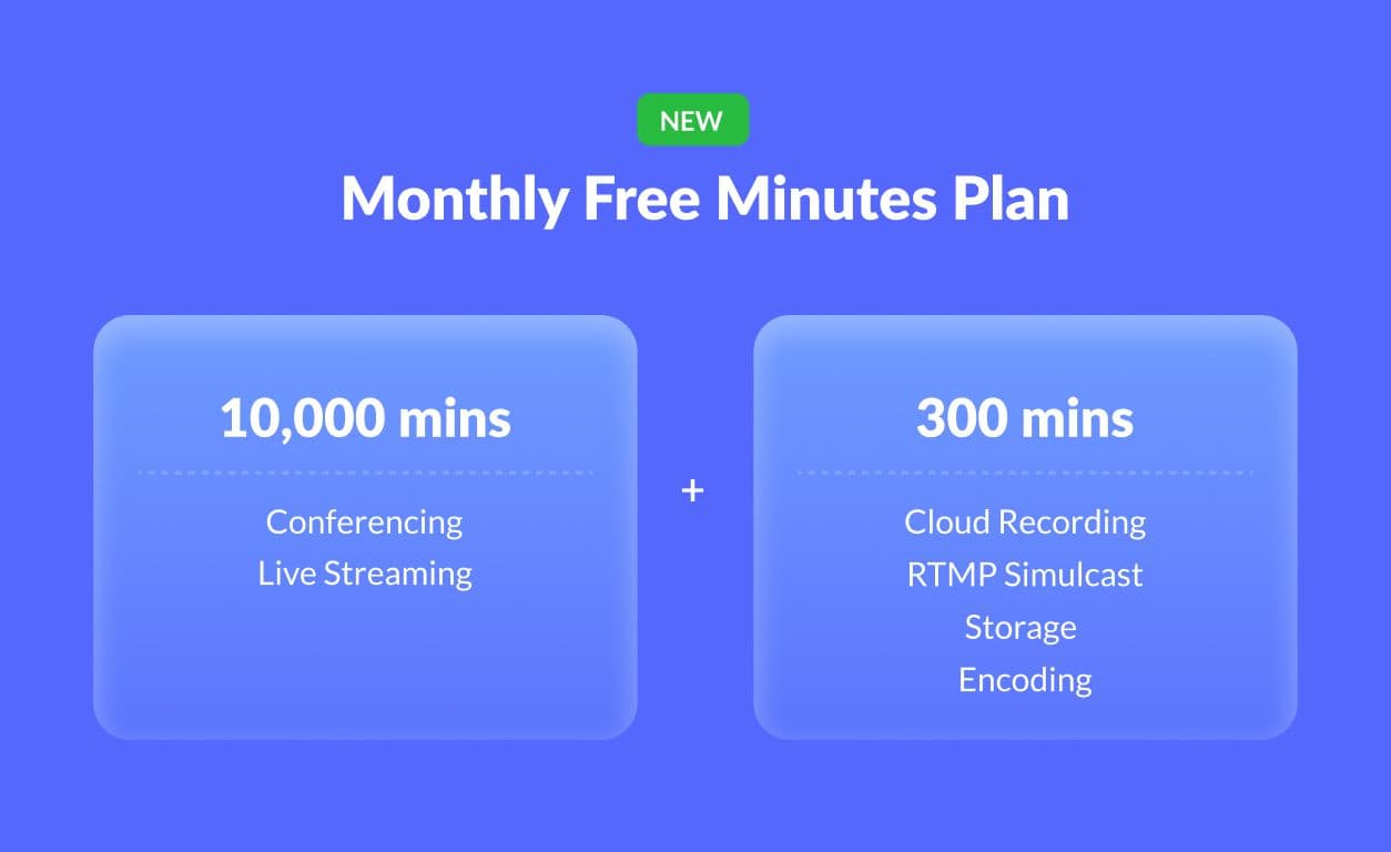 Video SDK Video SDK Image