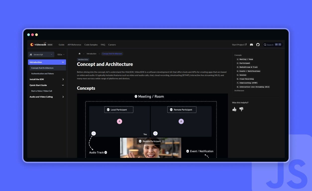 Video SDK Video SDK Image