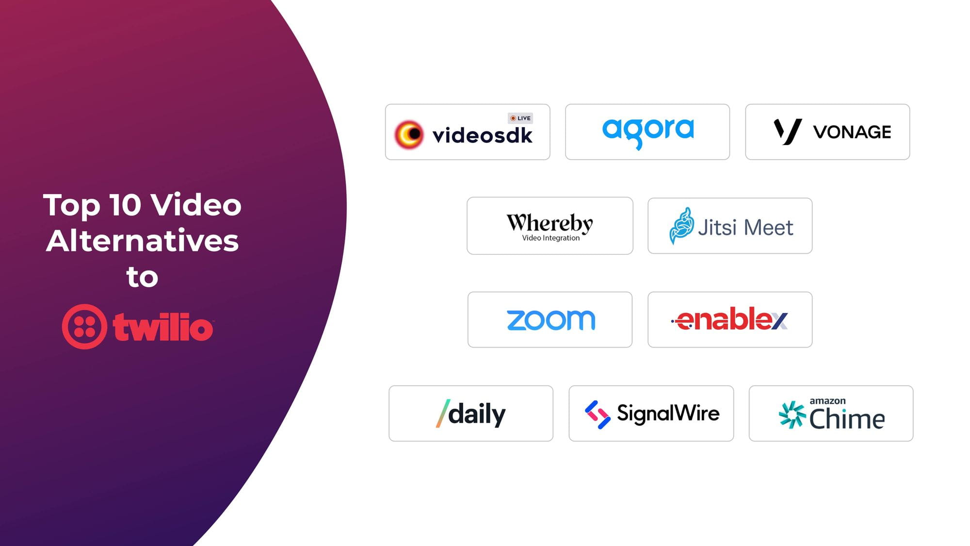 Top 10 Twilio Video Alternatives for 2025 Top 10 Twilio Video Alternatives for 2025