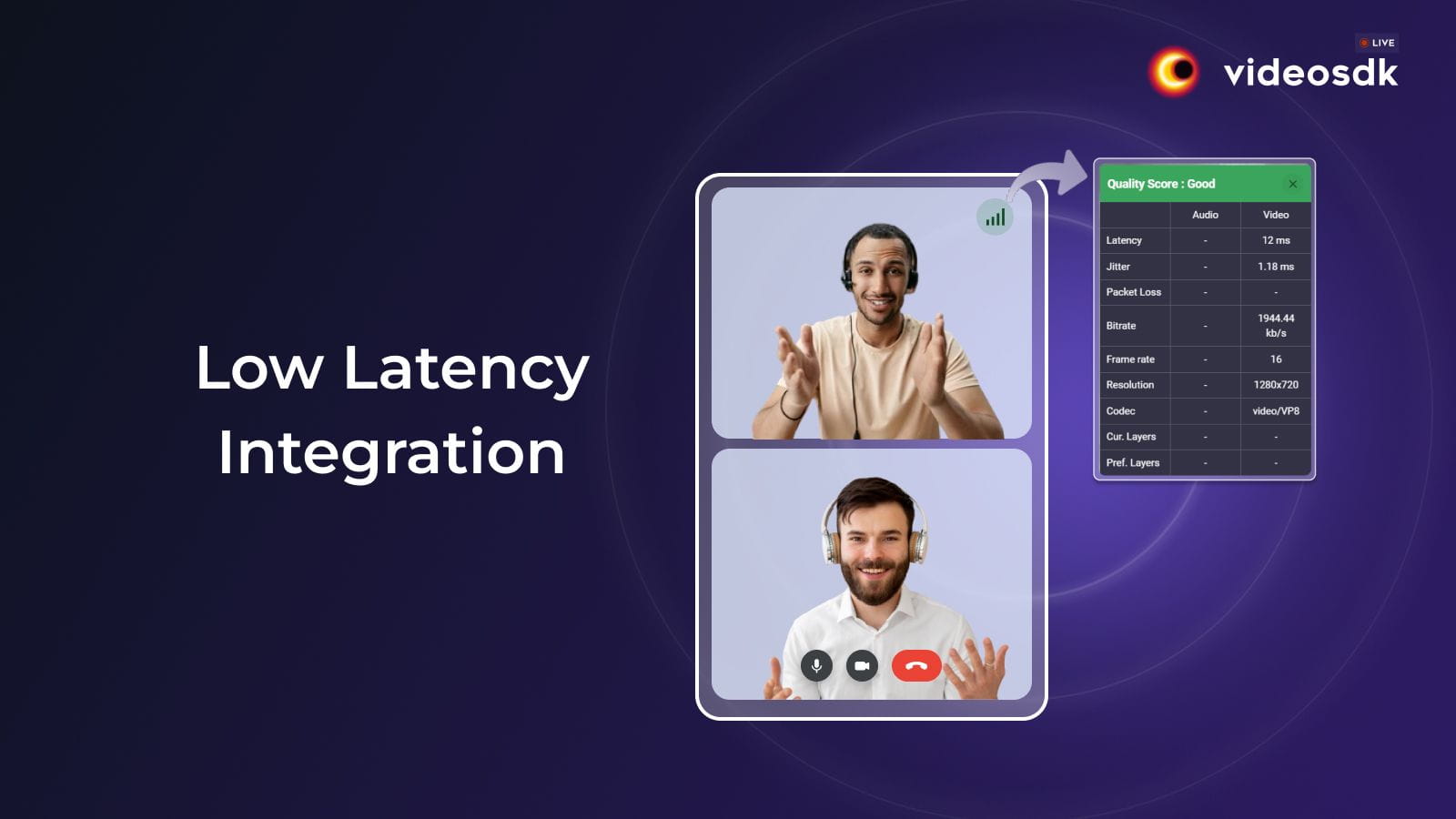 How to Implement Low Latency Video Calls with VideoSDK? How to Implement Low Latency Video Calls with VideoSDK?