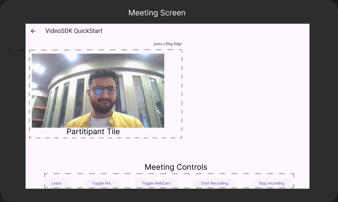 Video SDK Video SDK Image