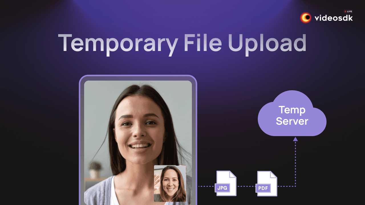 Video SDK Video SDK Image
