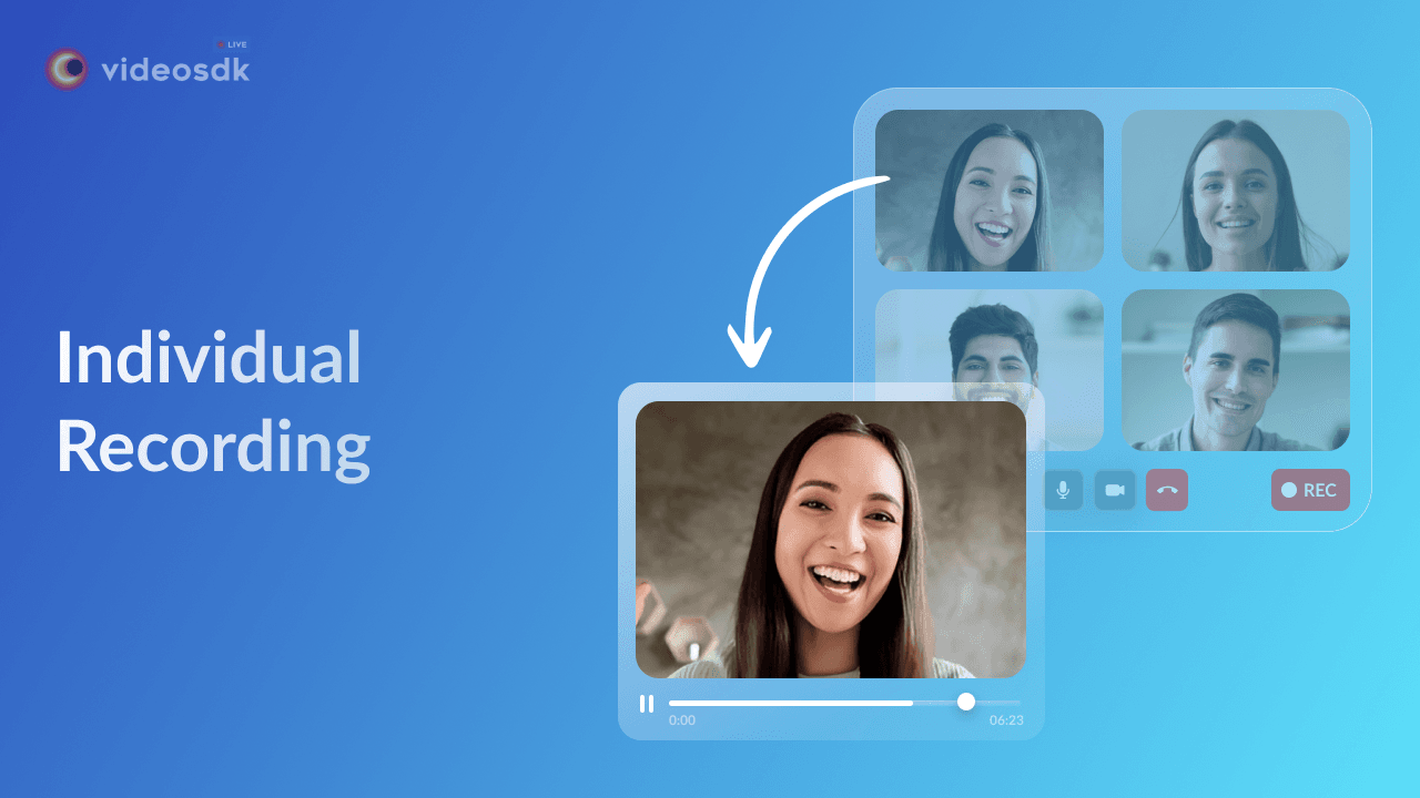 Video SDK Video SDK Image