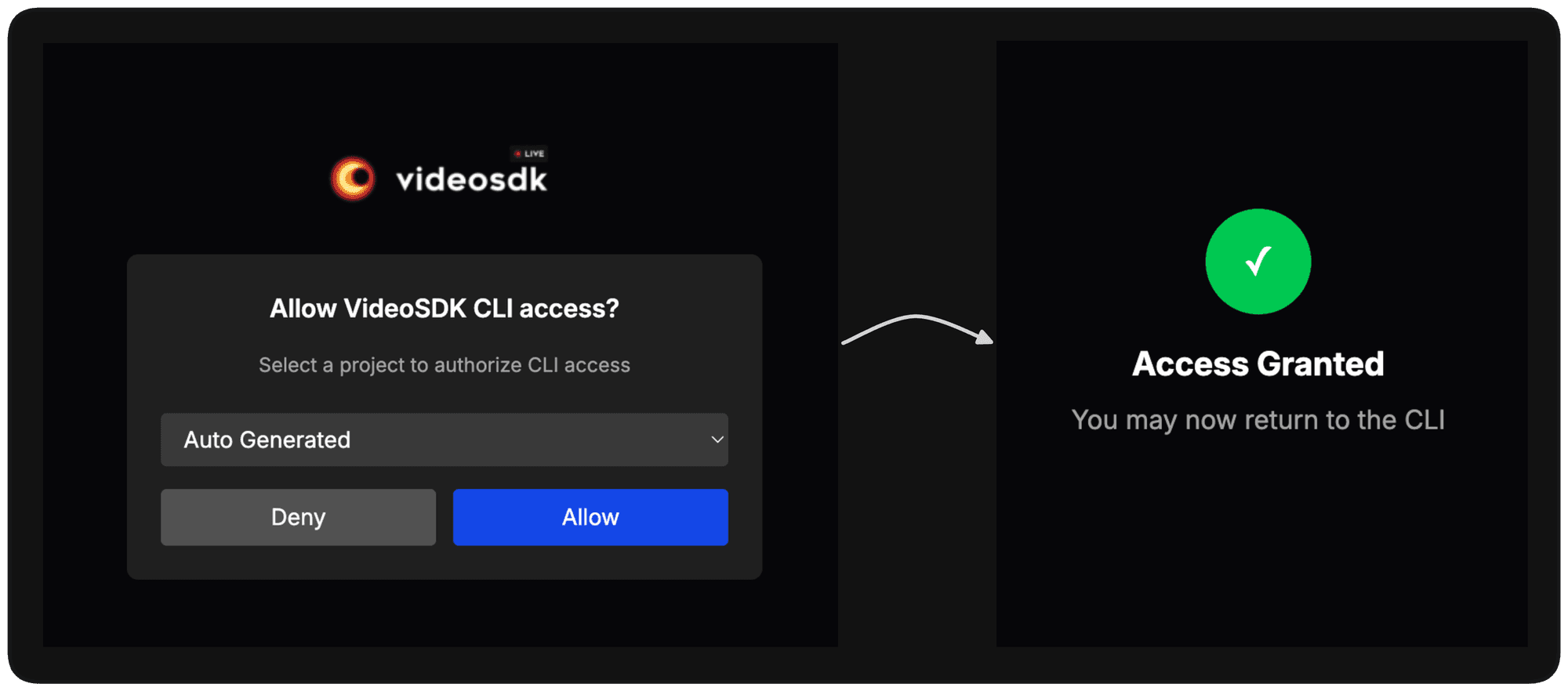 Video SDK Video SDK Image