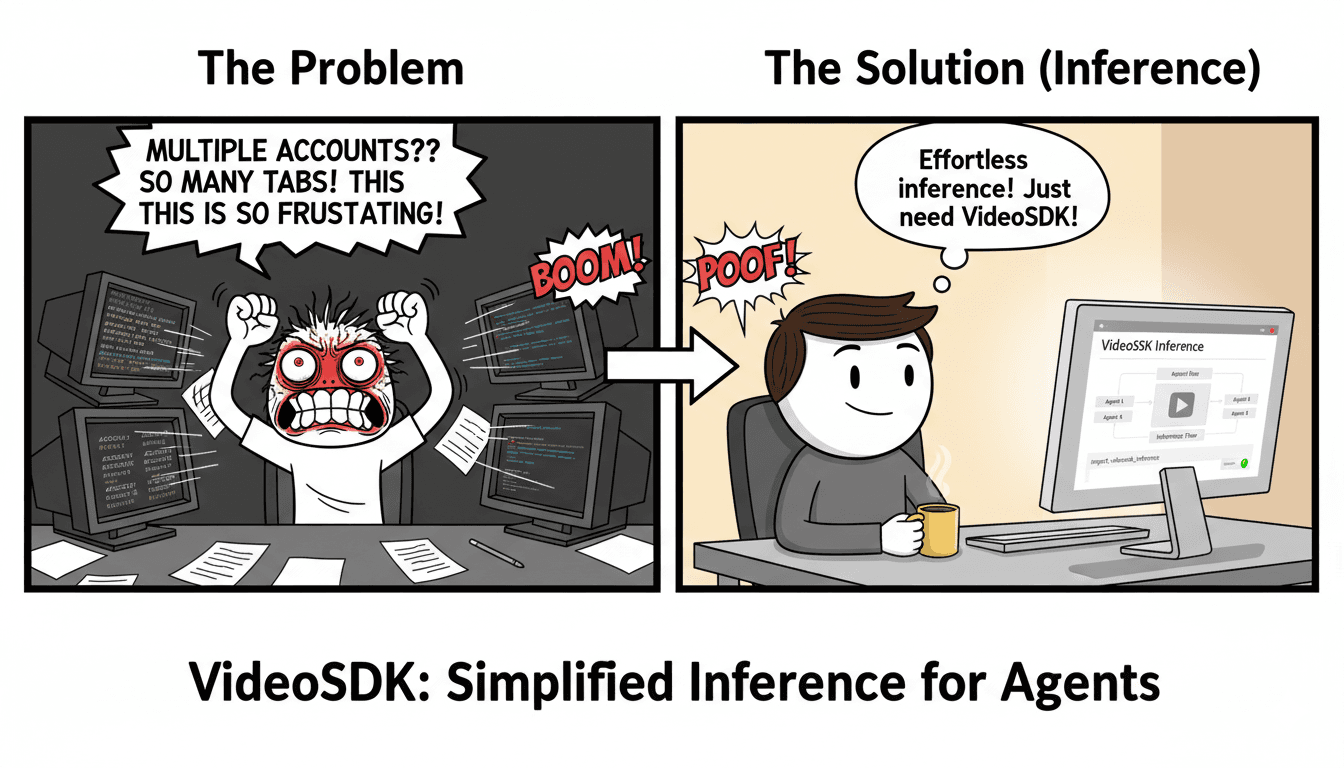Video SDK Video SDK Image
