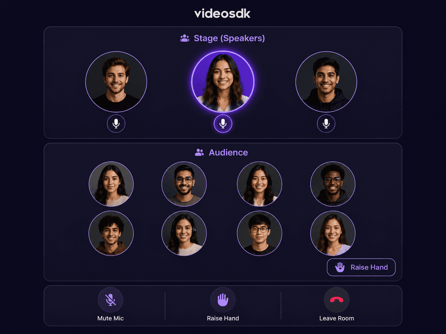 Video SDK Video SDK Image