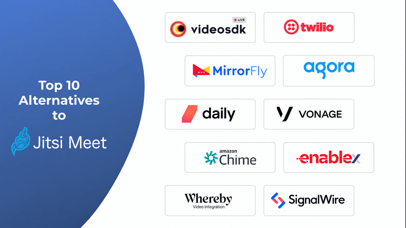 10 Best Jitsi Alternatives for Developers in 2026 10 Best Jitsi Alternatives for Developers in 2026