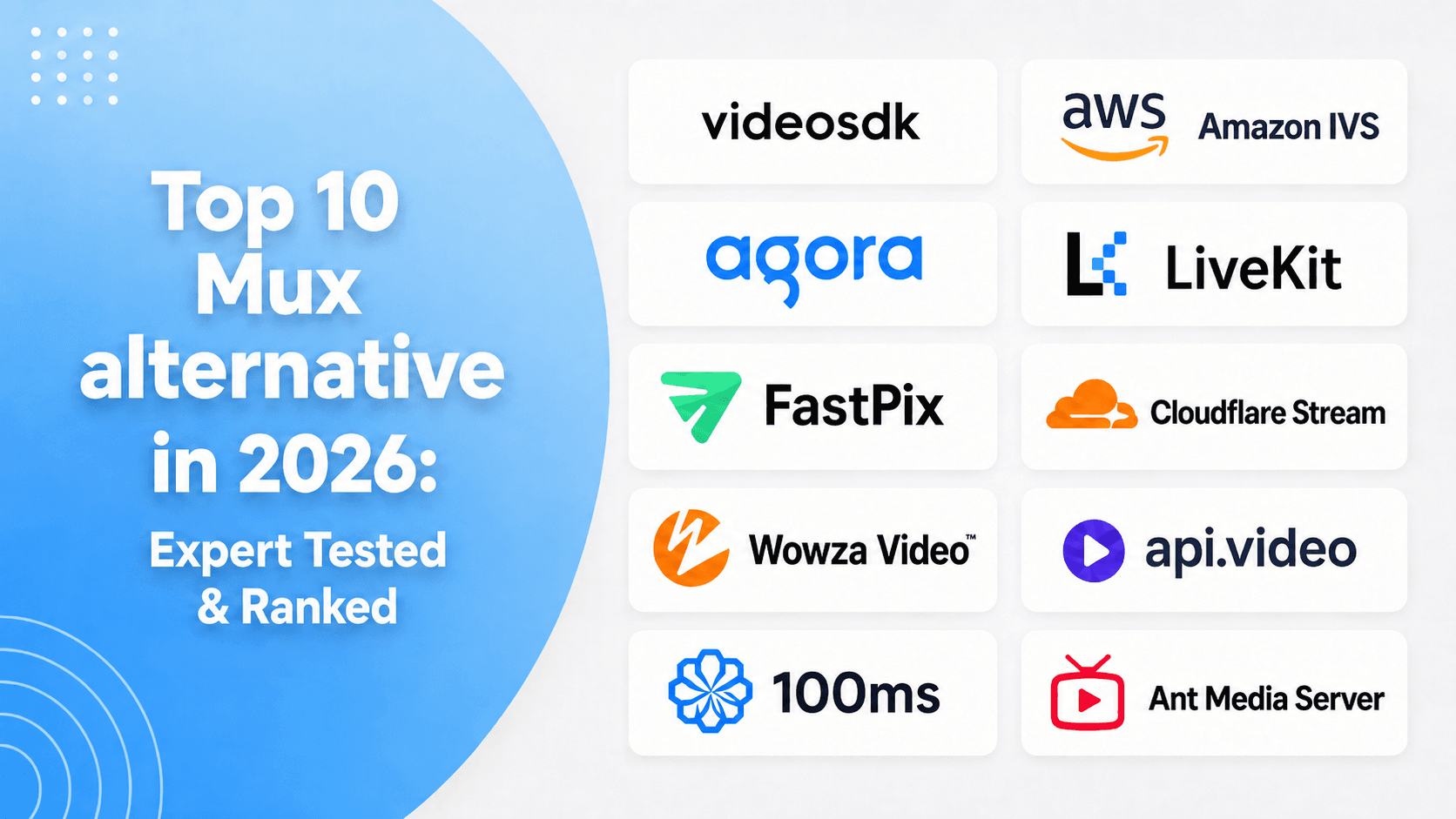 Top 10 Mux Alternatives for Live Streaming APIs in 2026 Top 10 Mux Alternatives for Live Streaming APIs in 2026