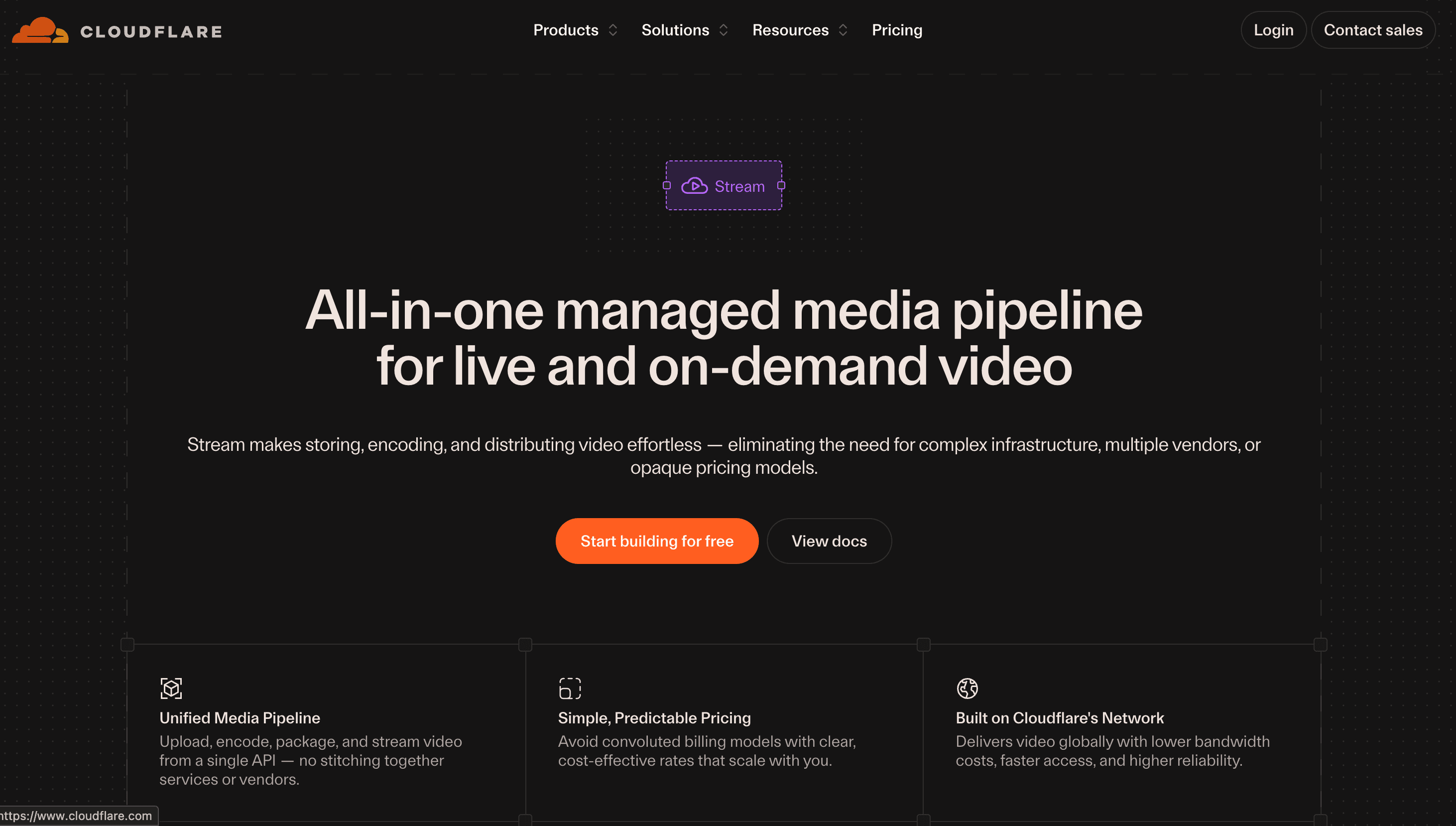 Video SDK Video SDK Image