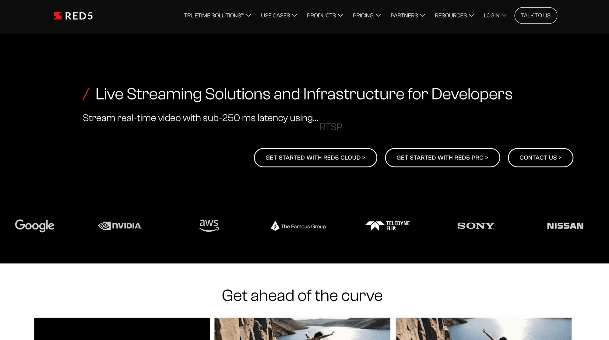 Video SDK Video SDK Image
