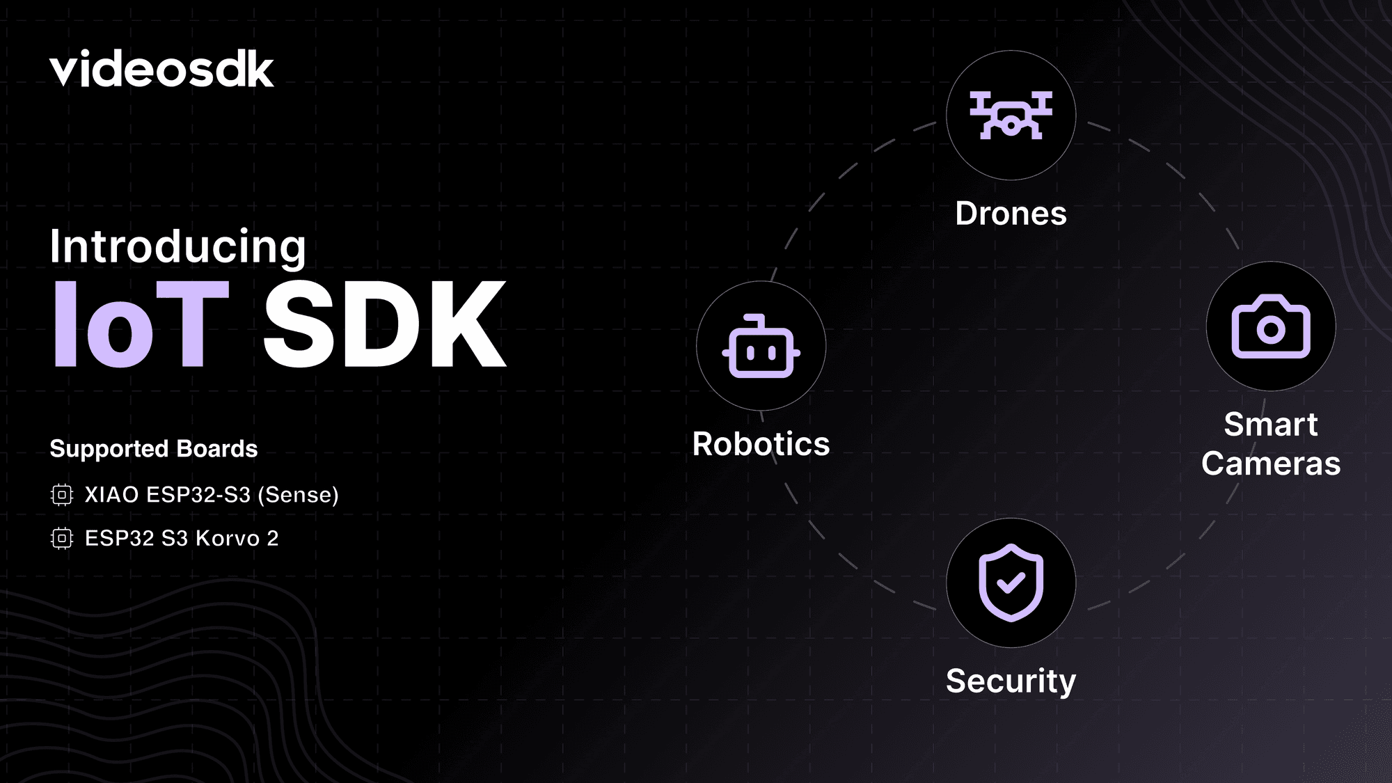 Build ESP32 Video & Audio Calling With VideoSDK Build ESP32 Video & Audio Calling With VideoSDK