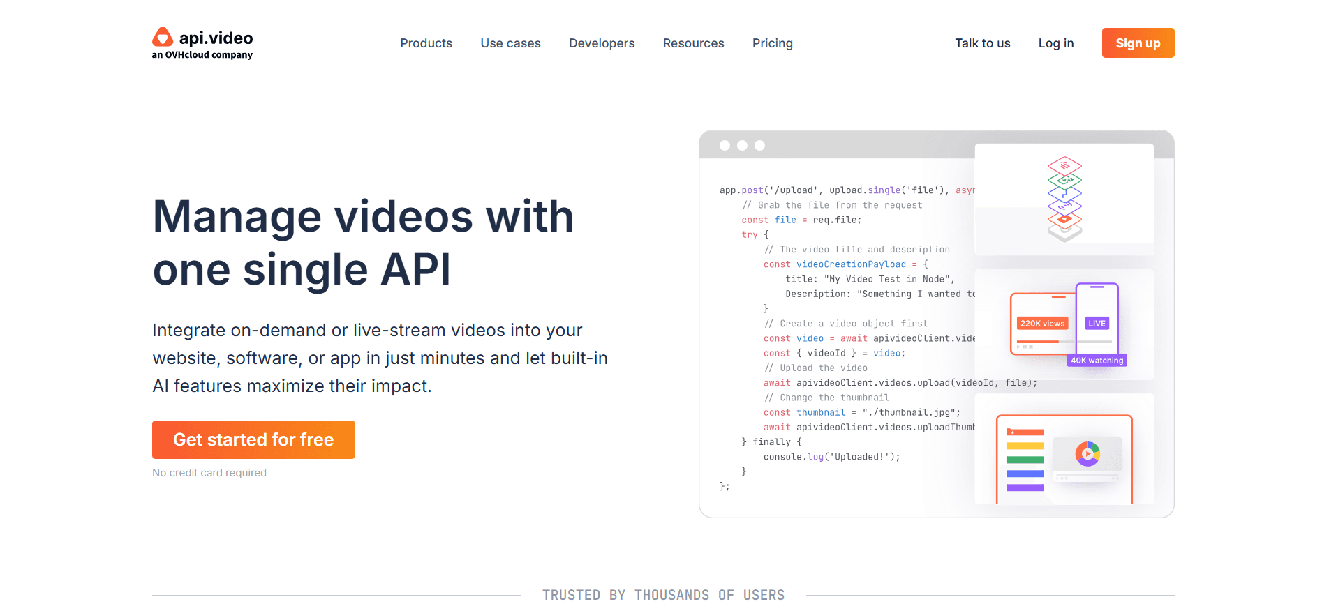 Video SDK Video SDK Image