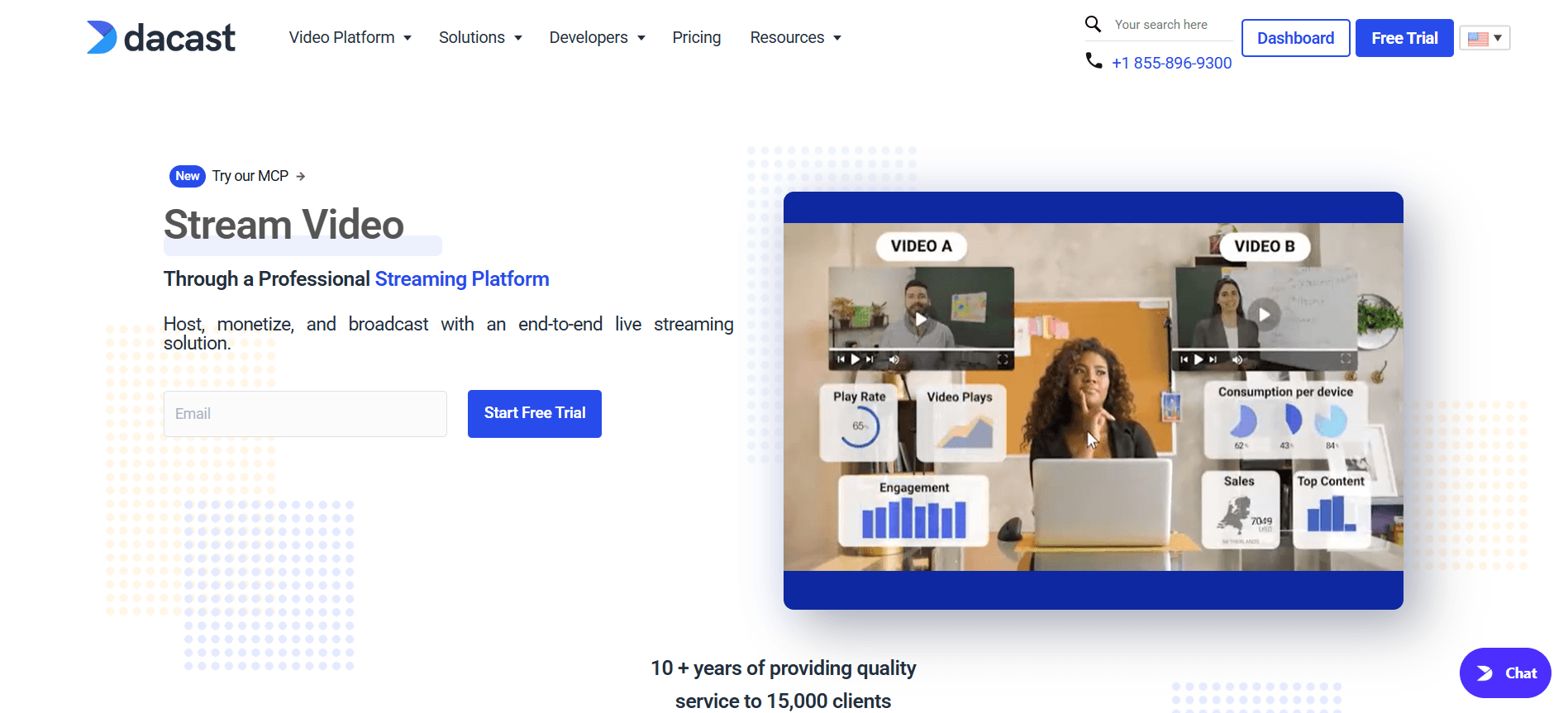 Video SDK Video SDK Image