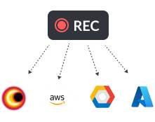Cloud Recording & Storage Cloud Recording & Storage