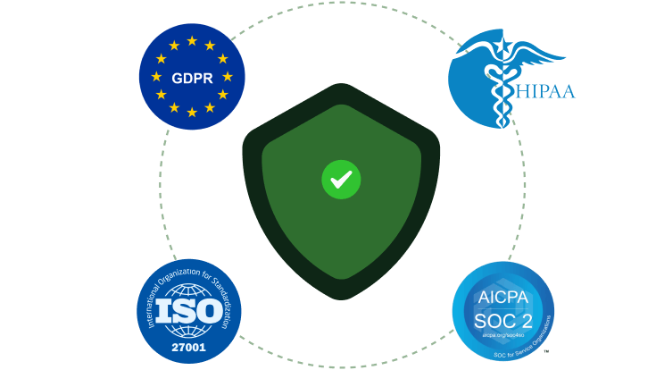 Assured Security with 100% Compliance Assured Security with 100% Compliance
